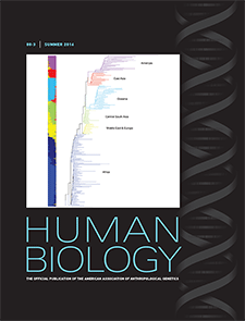 Human Biology 88(3) (Summer 2016)